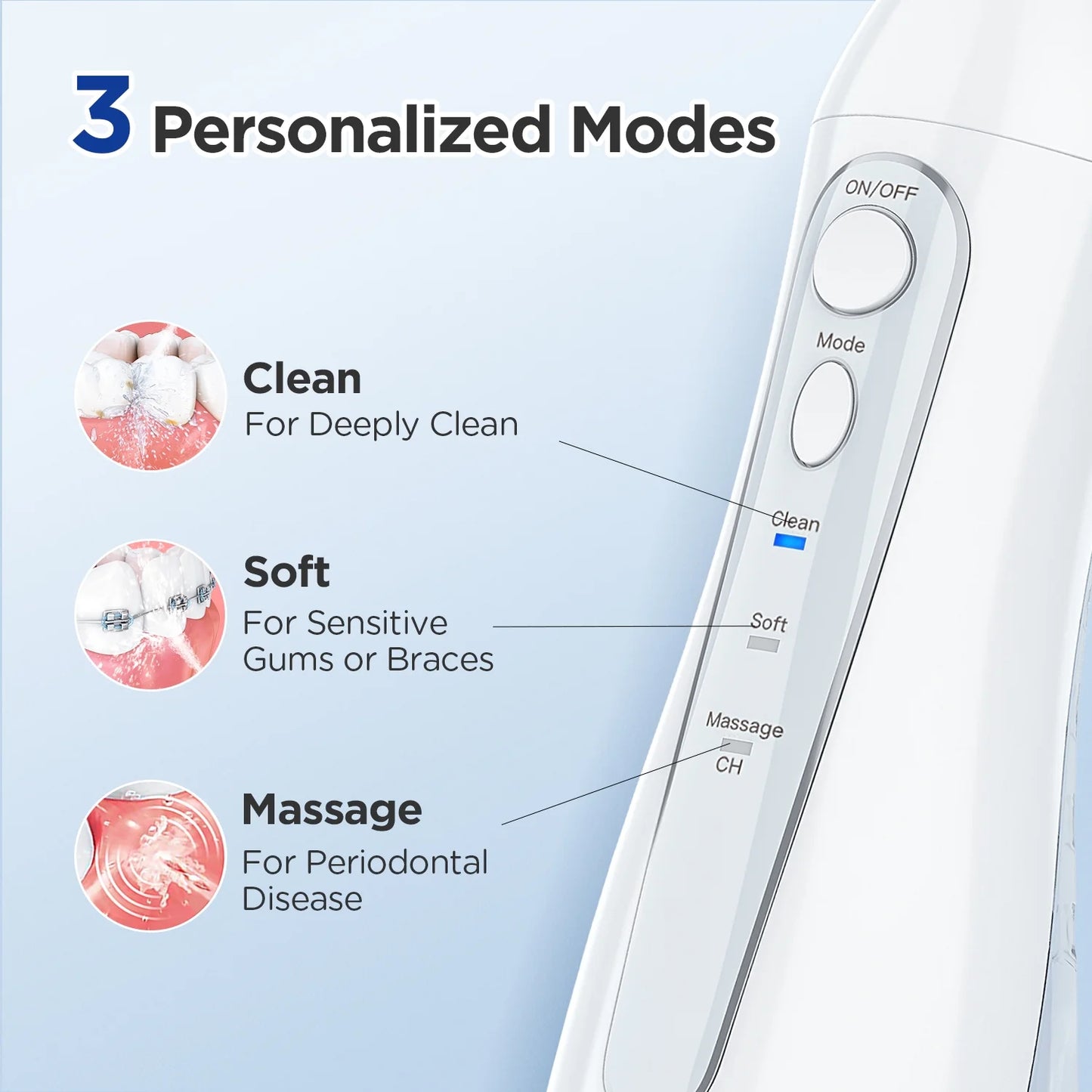 All-in-One Toothbrush & Flosser – Cordless 300ML Tank, 5 Modes, 4 Brush Heads