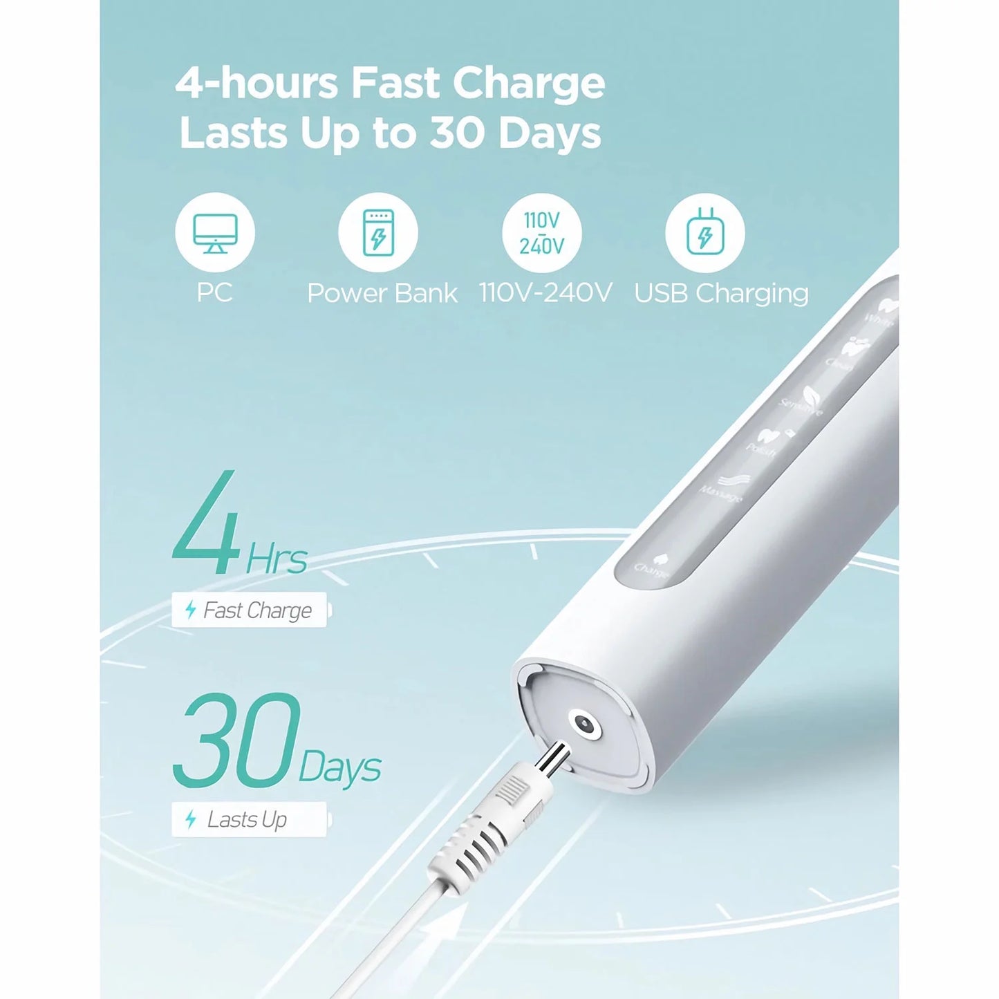 All-in-One Toothbrush & Flosser – Cordless 300ML Tank, 5 Modes, 4 Brush Heads