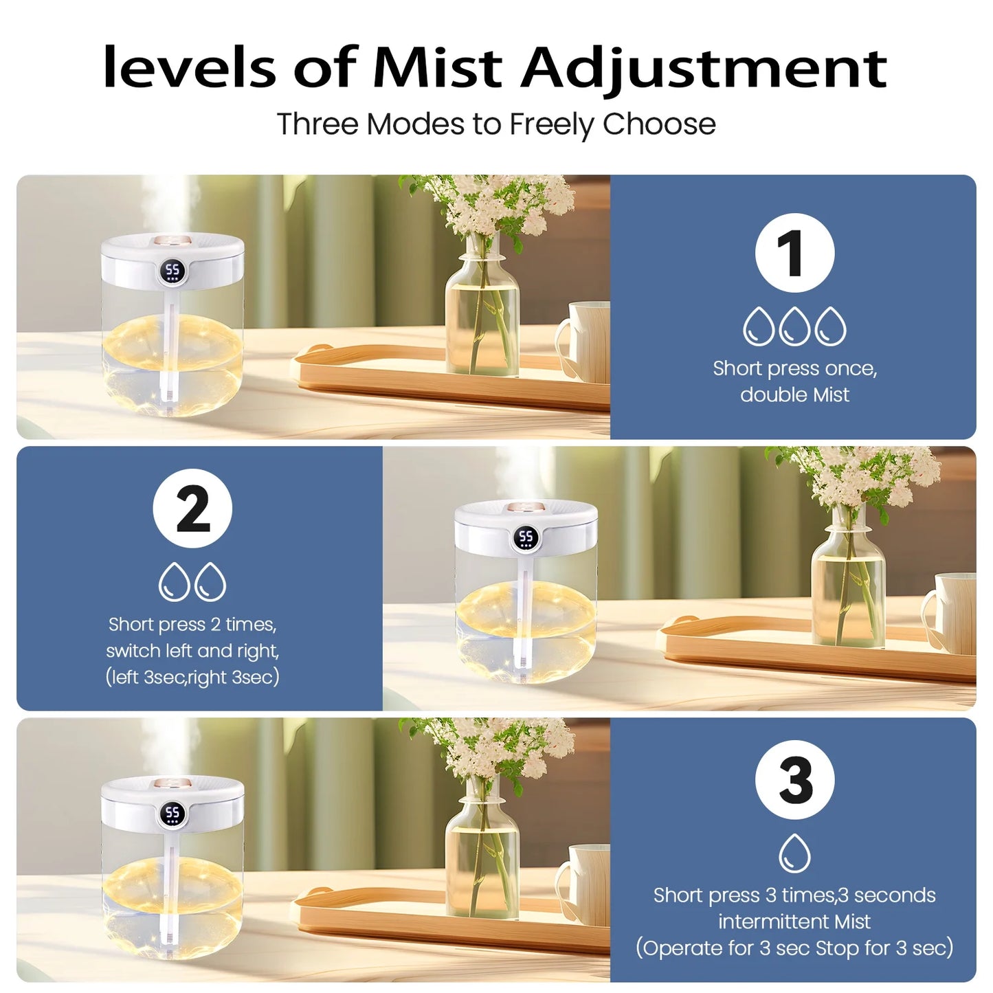 Ultrasonic Cool Mist Humidifier with 2L Top-Fill Tank, LED Humidity Display, and Dual Spray for Bedroom, Baby Room, or Plants