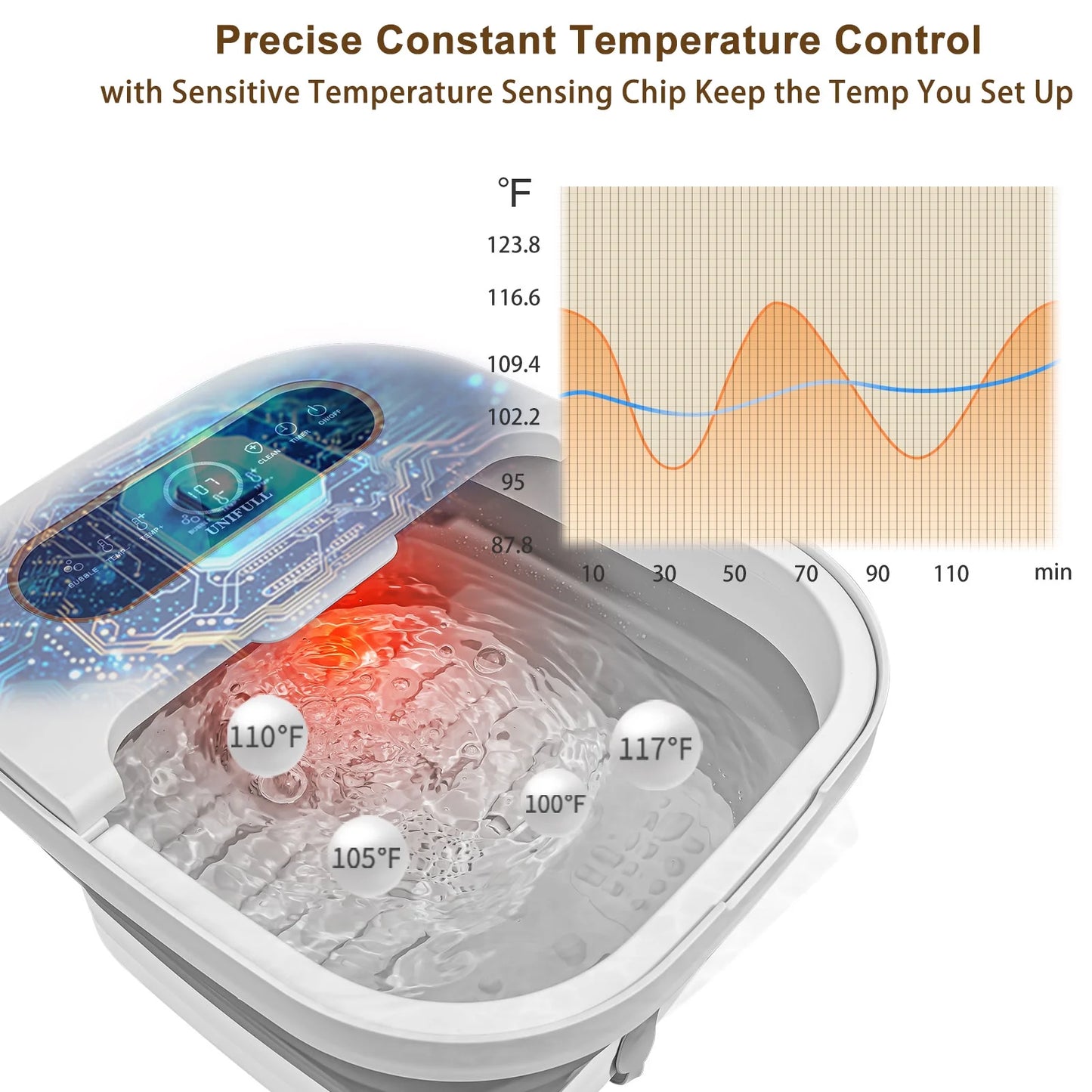 Collapsible Foot Spa – Heated Bubble Massage with Rollers and Temperature Control