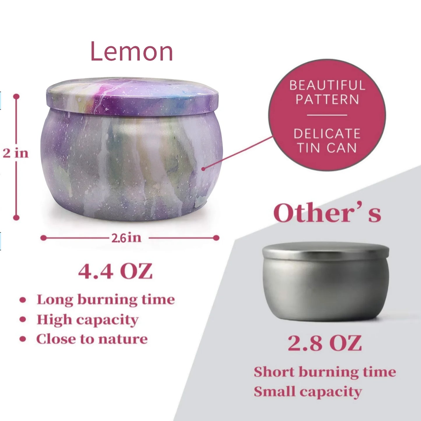 Soy Wax Scented Candle Gift Set – Long-Lasting Aromatherapy Candles (4.4 oz) for Relaxation & Special Occasions