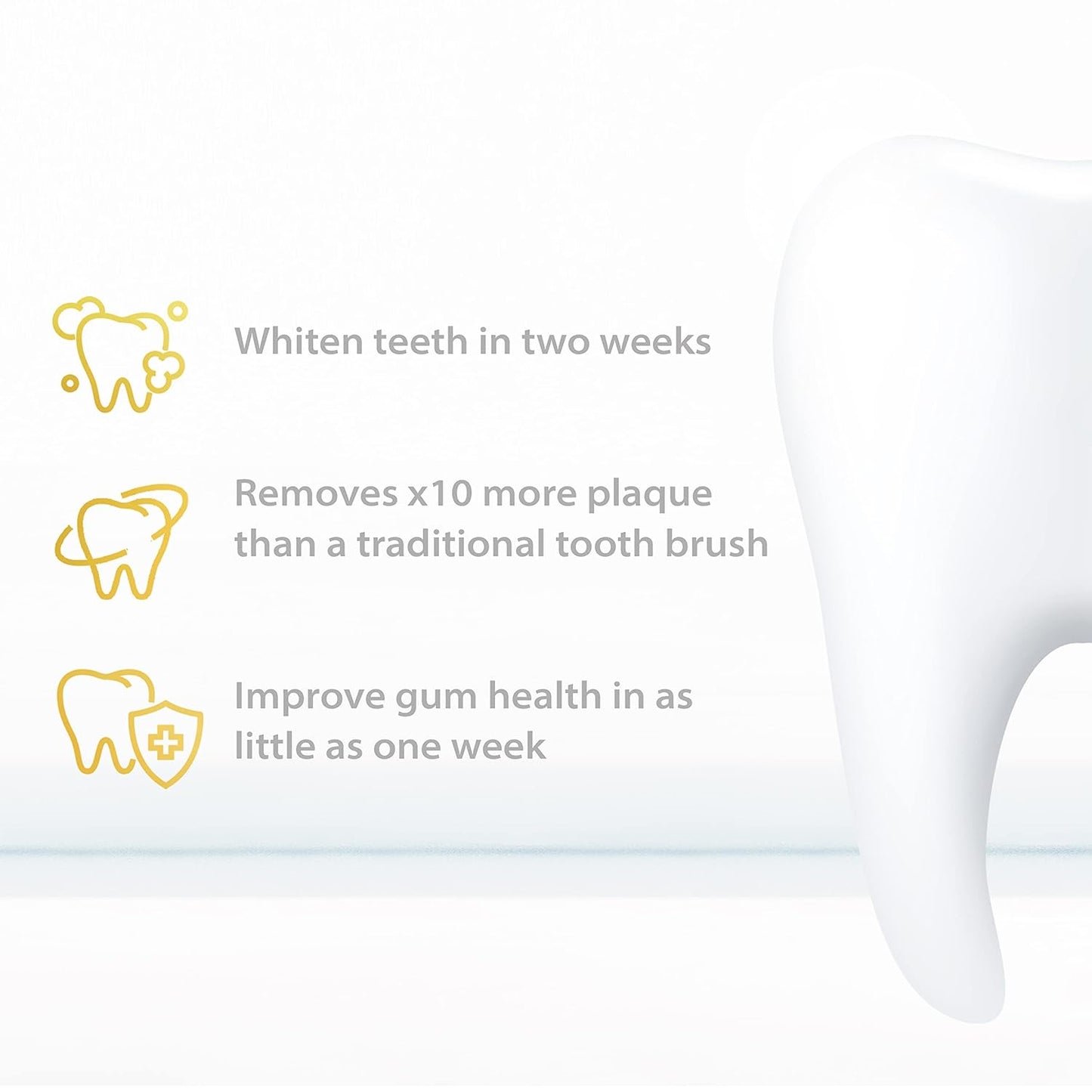 Ultrasonic Toothbrush – 5 Modes, 4 Intensity Levels, Travel Case
