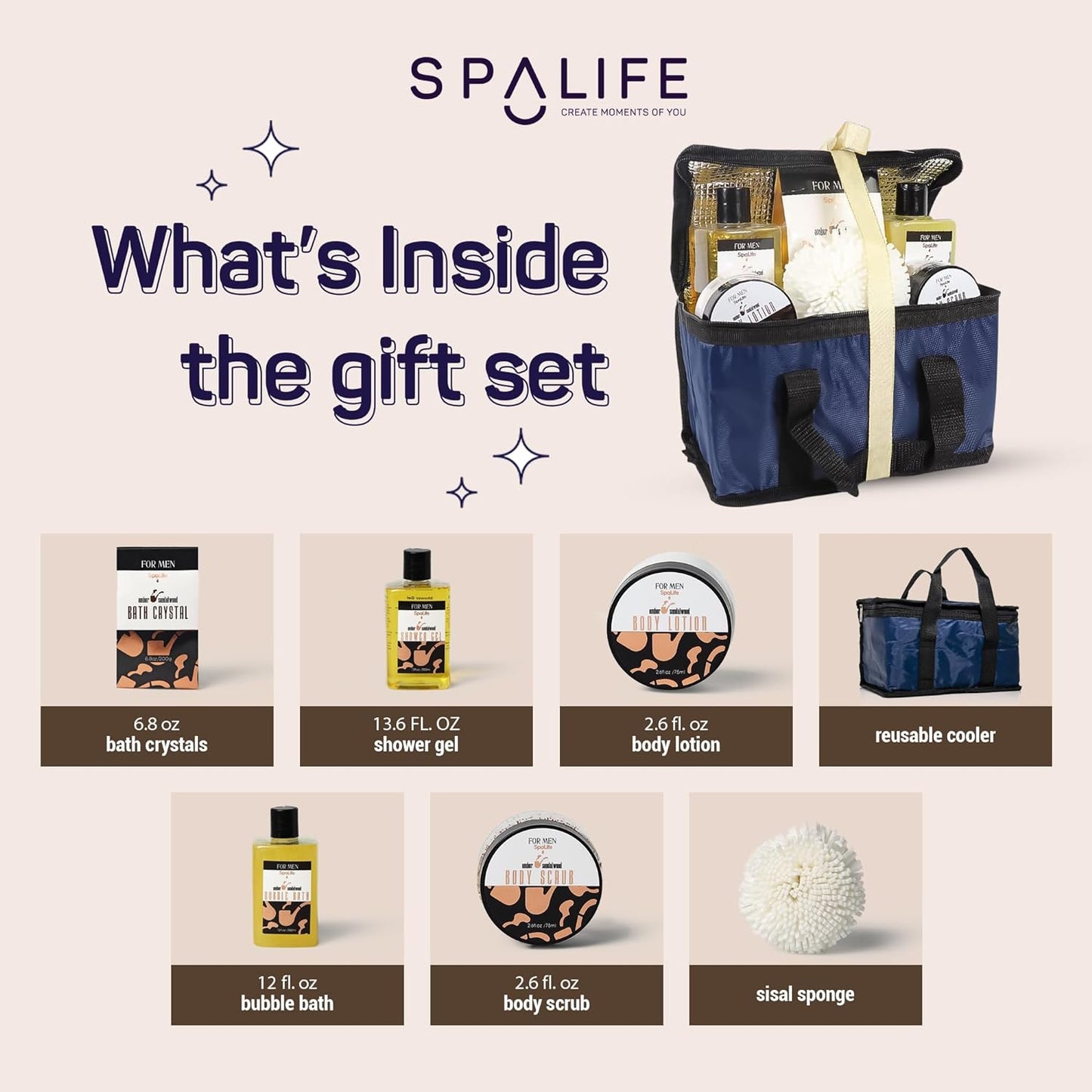 Luxury Sandalwood Spa Set – Complete Skincare Kit for Cleansing, Moisturizing & Rejuvenation