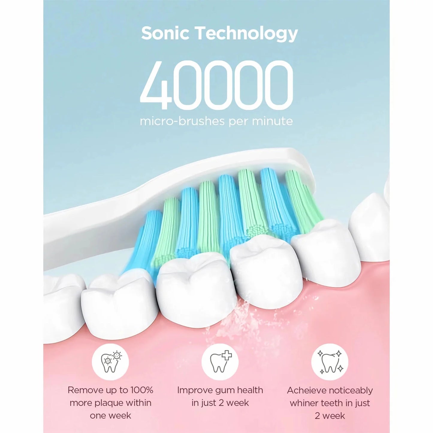 All-in-One Toothbrush & Flosser – Cordless 300ML Tank, 5 Modes, 4 Brush Heads