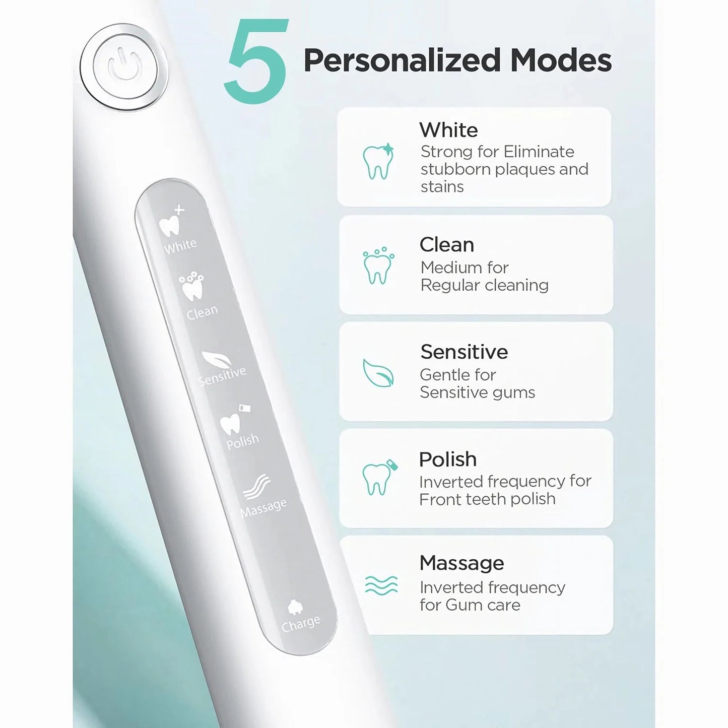 All-in-One Toothbrush & Flosser – Cordless 300ML Tank, 5 Modes, 4 Brush Heads