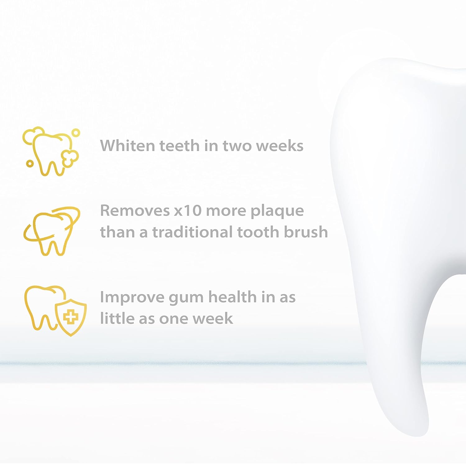 Ultrasonic Toothbrush – 5 Modes, 4 Intensity Levels, Travel Case